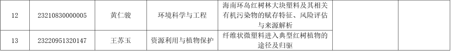 yl7703永利
